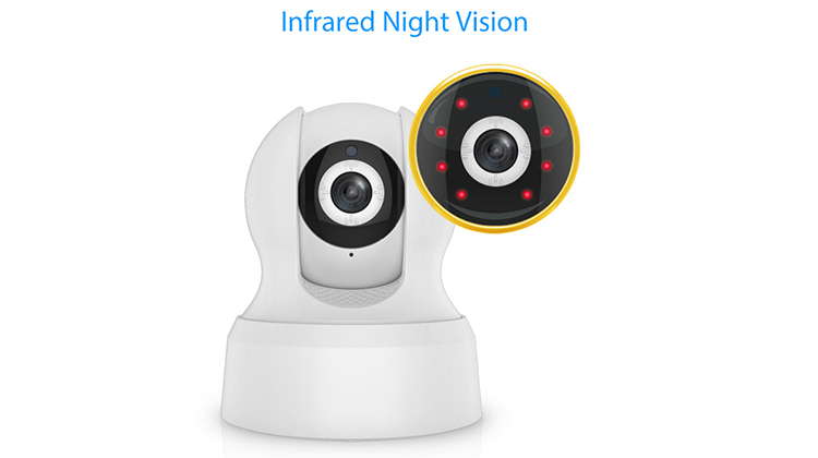 Wi-Fi IP Camera PTZ Indoor 720P