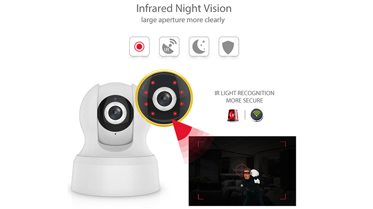 Wi-Fi IP Camera PTZ Indoor 720P