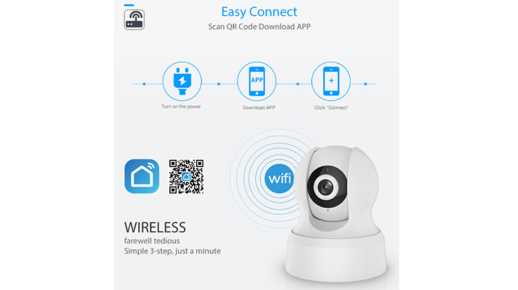 Wi-Fi IP Camera PTZ Indoor 720P